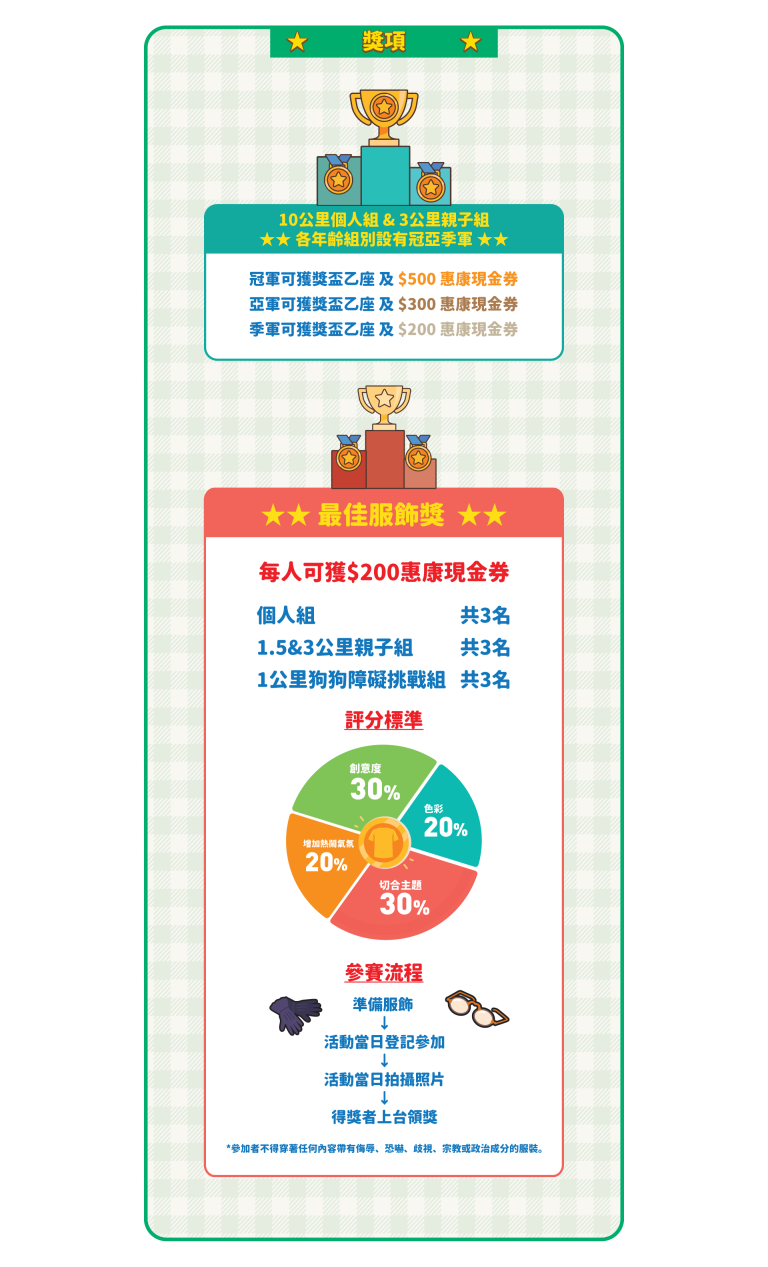 chi 4/award-19032025